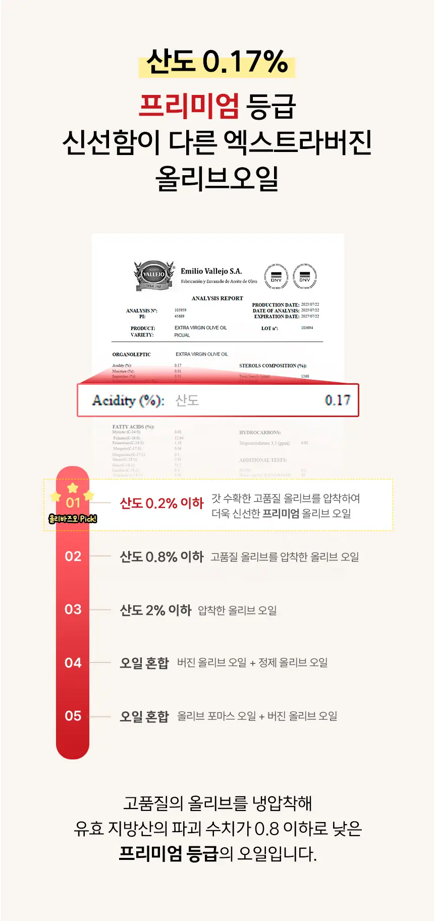 [효민 PICK] 올리바즈모 유기농 올리브 토마토 올토샷 14포 상세페이지 6